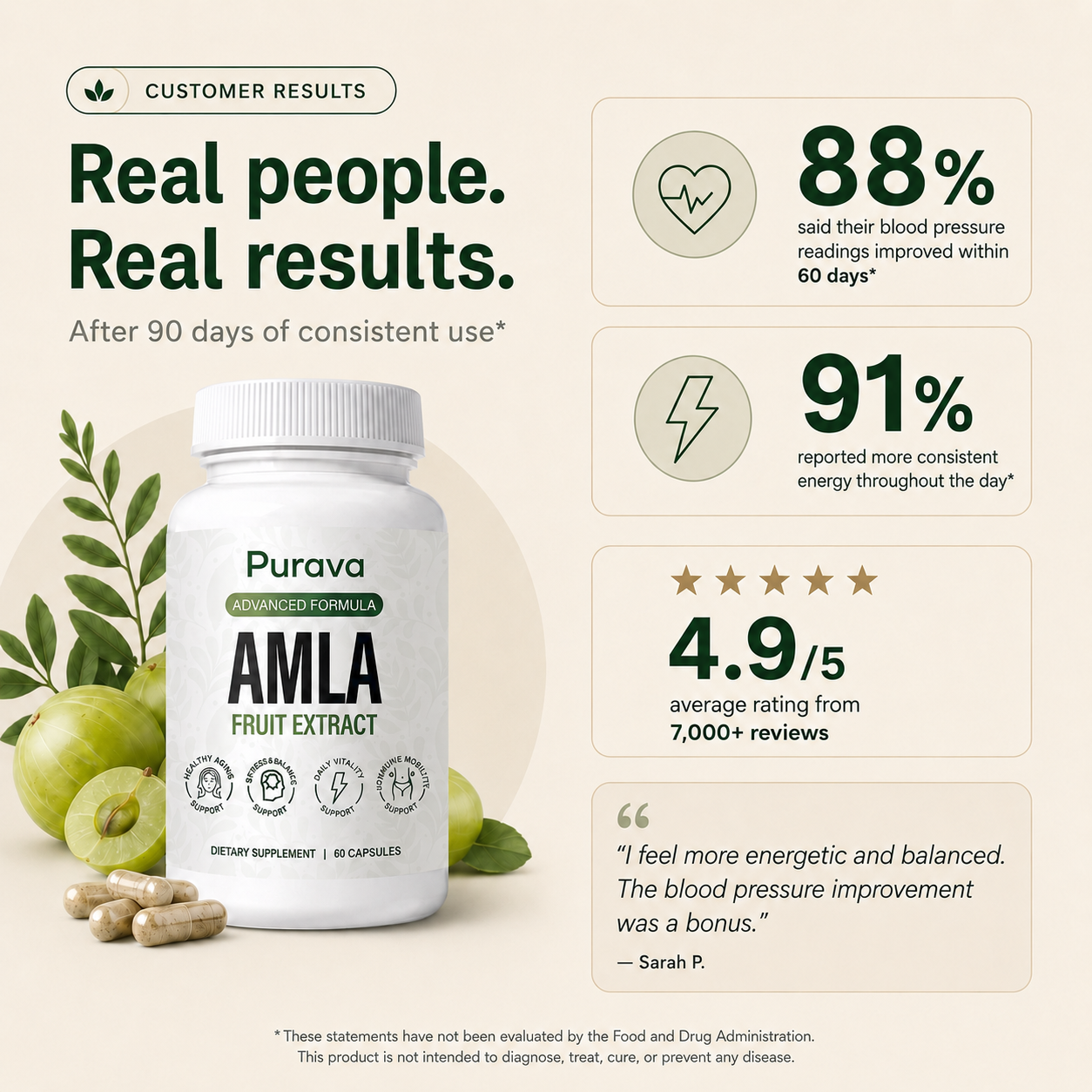 Purava Amla